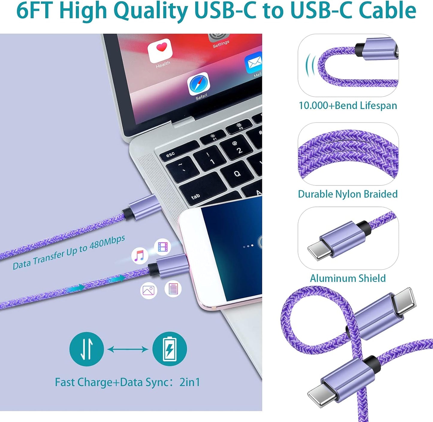 30W USB-C Car Charger with Fast Charging Cable for Samsung Galaxy and iPhone Models