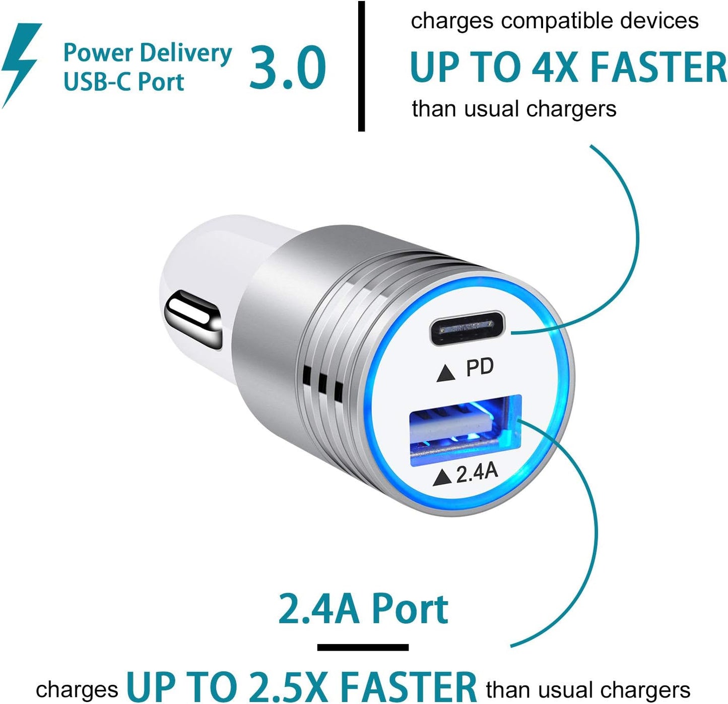 30W USB-C Car Charger with Fast Charging Cable for Samsung Galaxy and iPhone Models