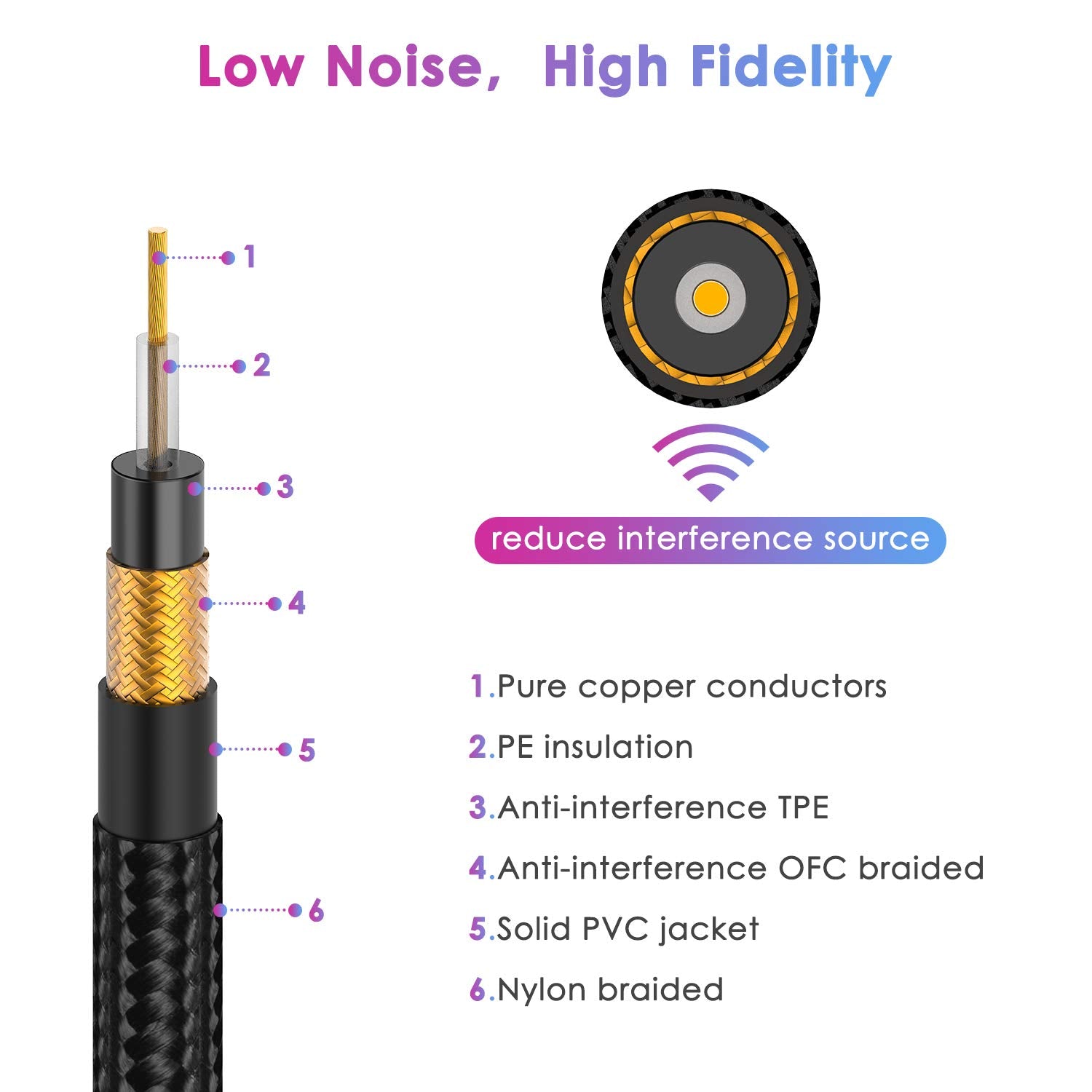 10FT Professional Instrument Cable for Electric Guitar and Bass with Right Angle 1/4 Inch Connector - Black
