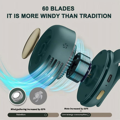 Portable Silent Mini Bladeless Fan, Electric Clip on Fan for Shirt, 3-Speed Waist Fan, Personal Fan, Rotating Body Fan Suitable for Outdoor Travel, Office, Sports, Summer Gifts for Friend