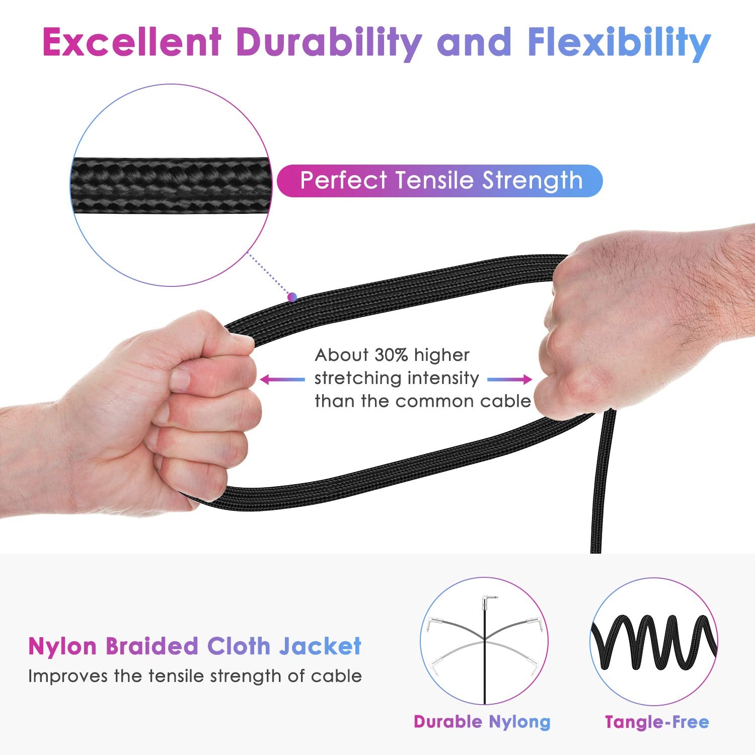 10FT Professional Instrument Cable for Electric Guitar and Bass with Right Angle 1/4 Inch Connector - Black